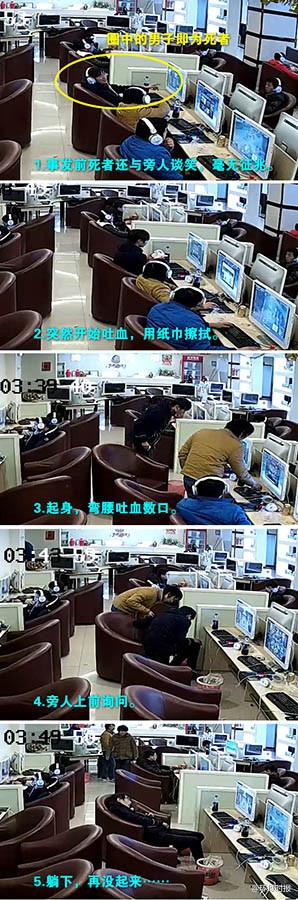 男子连续上网19小时吐血而亡
